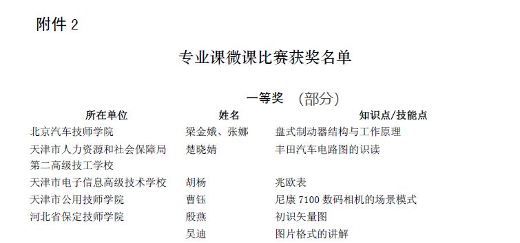 http://192.168.0.245:8086/upFile/4(4).png