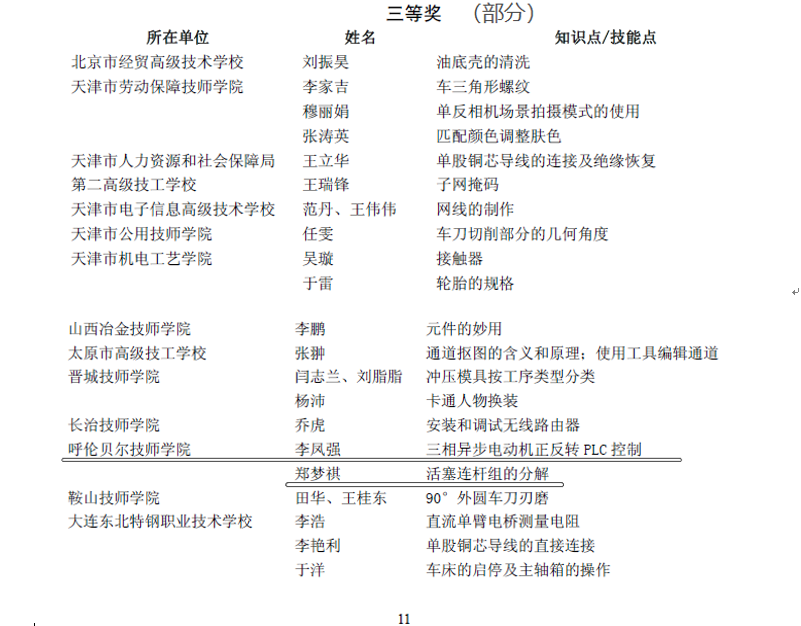 http://192.168.0.245:8086/upFile/5(4).png