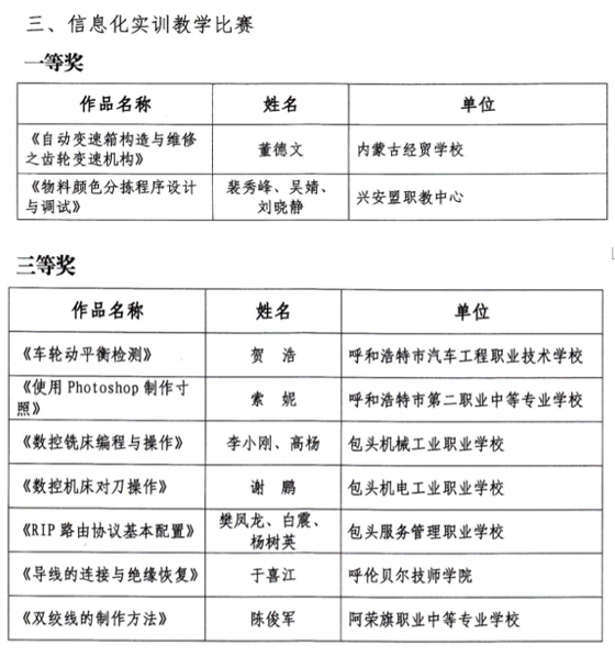http://192.168.0.245:8086/upFile/1(25).png