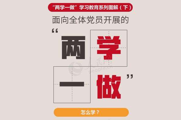 呼倫貝爾技師學(xué)院“兩學(xué)一做”學(xué)習  教育常態(tài)化制度化自查報告